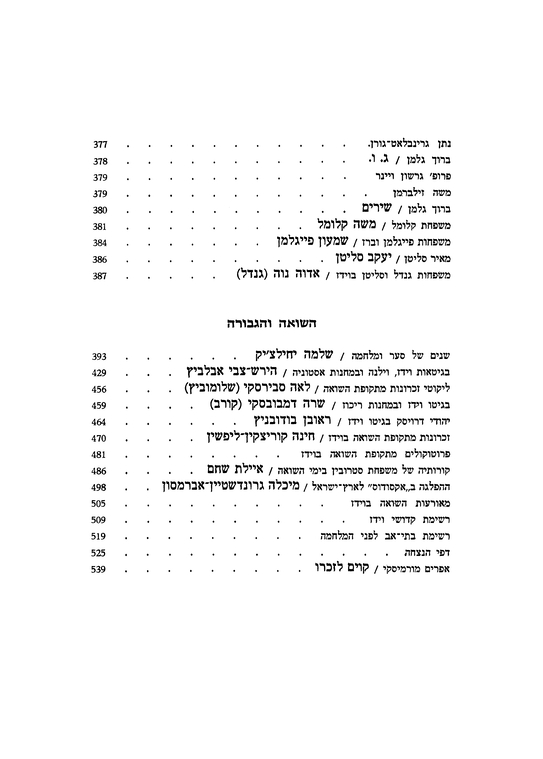 Index