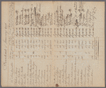1795-1796