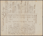 1795-1796