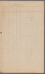 1795-1796