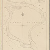 The second section of the survey of 1819