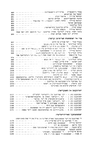 Pinḳes Zamoshṭsh