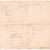 1764 (?)