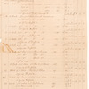 1775
