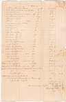 1775