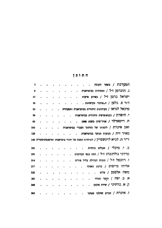 Index