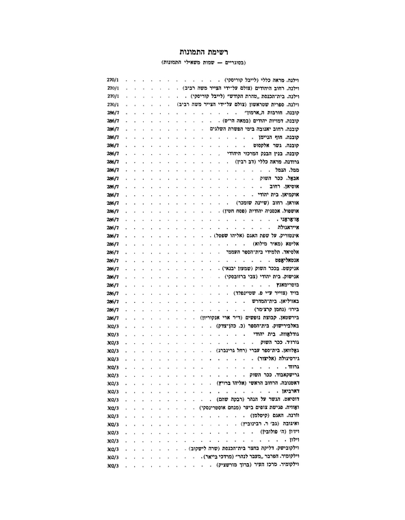 Index