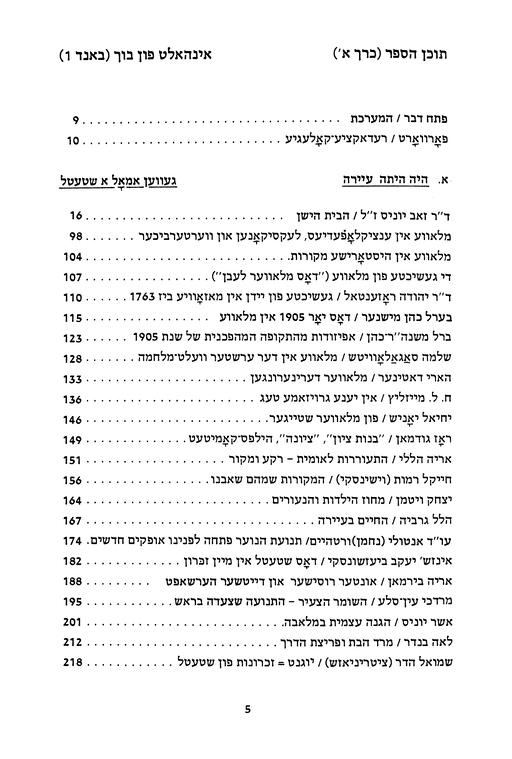 Index