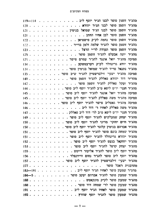 Index