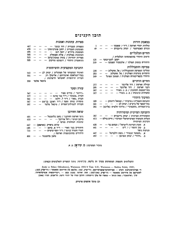 Index