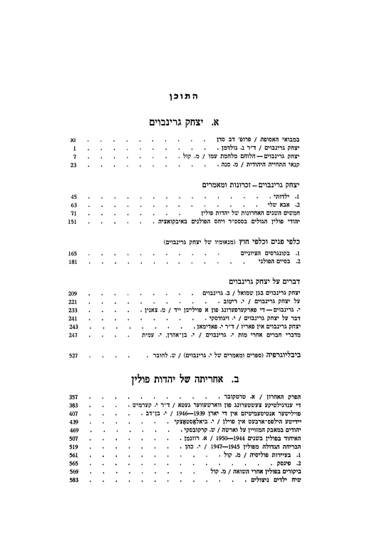 Index