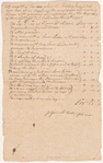 1765, 1775-1776