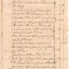 1779