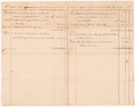 1780-1782