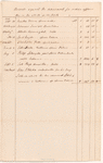 1784, 1790