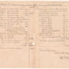 1784, 1790