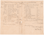 1784, 1790