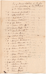 Land claims on Cayuga Reservation