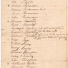 Land claims on Cayuga Reservation