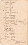 Land claims on Cayuga Reservation