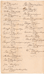 Oneida Council