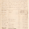 1796-1797