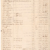 1796-1797