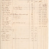 1796-1797
