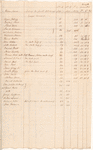 1796-1797