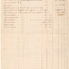 1796-1797