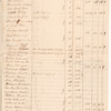1796-1797