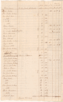 1796-1797