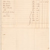 1796-1797