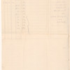 1796-1797