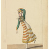 Dancers in Croatian costume