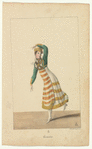 Dancers in Croatian costume