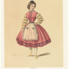 Theatrical portraits