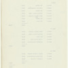 Coriolanus (Television script) / Worthington Miner
