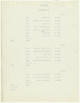 Coriolanus (Television script) / Worthington Miner