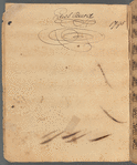Manuscript book of minuets