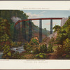Puente de Metlac