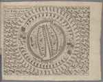 The figure of the Indian's fort or Palizado in New England