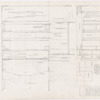 Designs