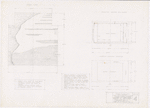 Designs