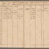 1792