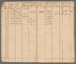 1792