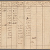 1792