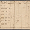 1792