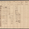 1792