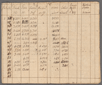 1792
